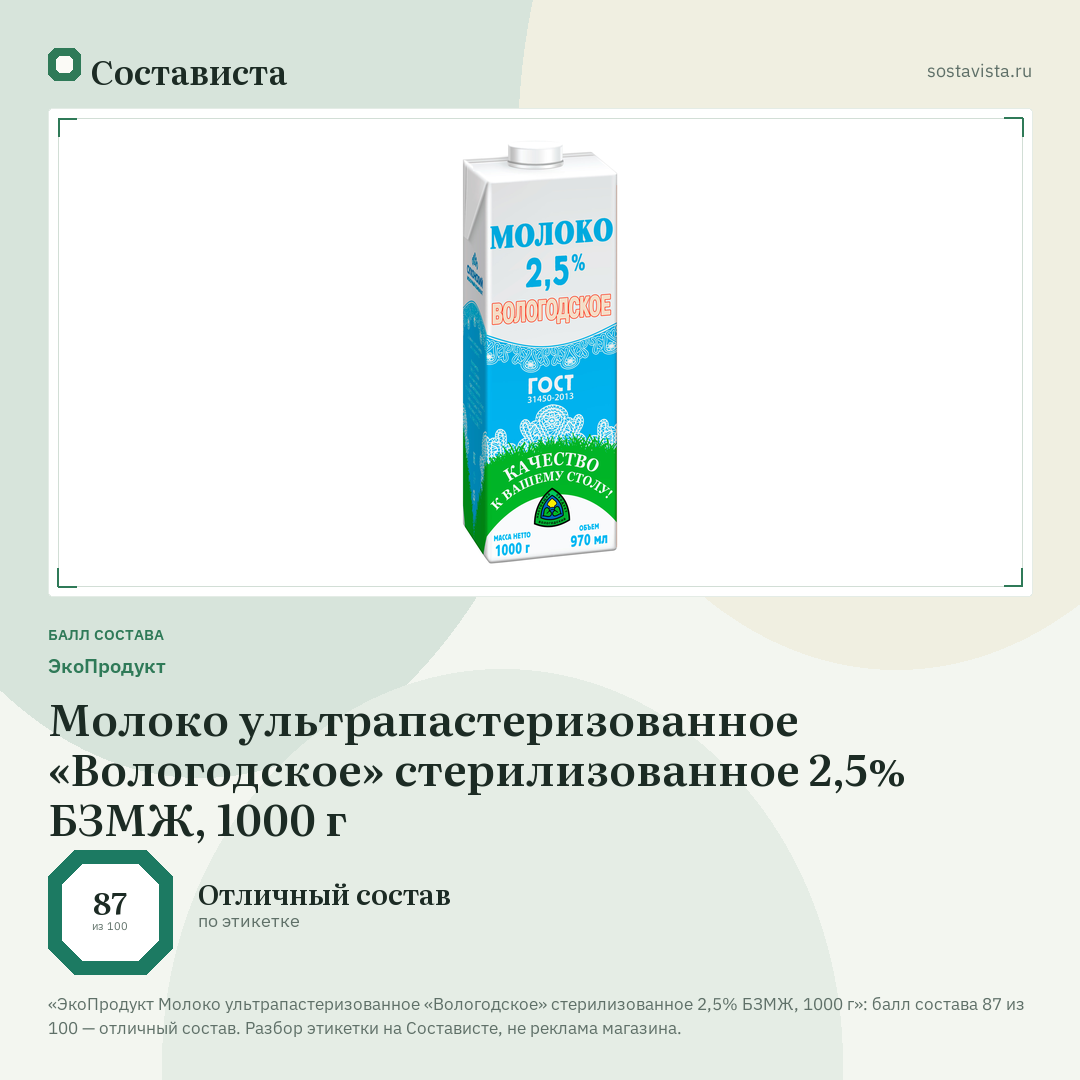 ЭкоПродукт Молоко ультрапастеризованное «Вологодское» стерилизованное 2,5% БЗМЖ, 1000 г: балл состава 87 из 100 — Состависта