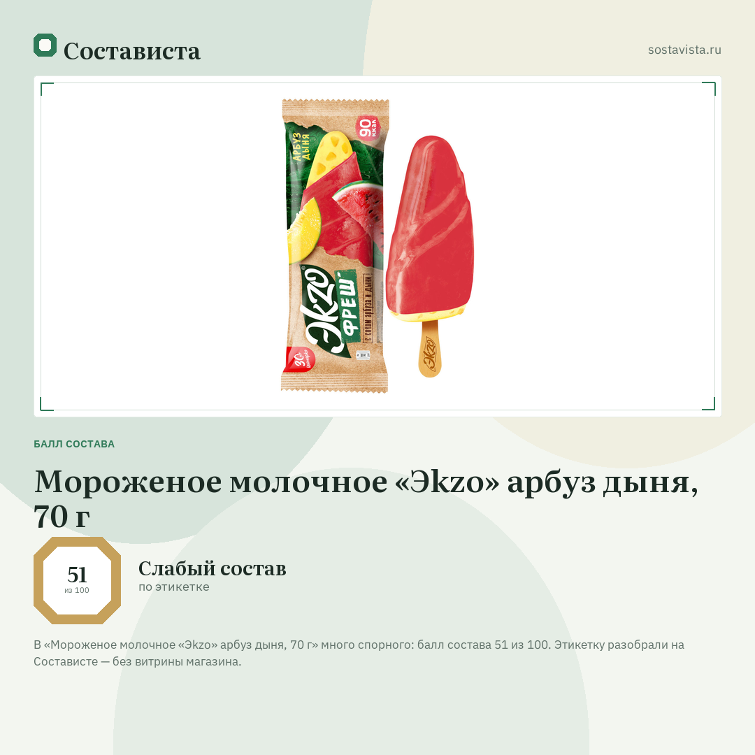 Мороженое молочное «Эkzo» арбуз дыня, 70 г: балл состава 51 из 100 — Состависта
