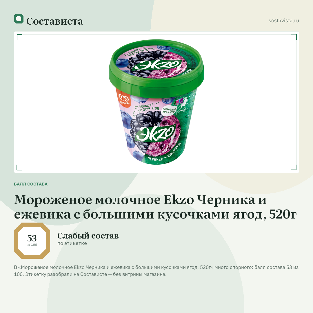 Мороженое молочное Ekzo Черника и ежевика с большими кусочками ягод, 520г: балл состава 53 из 100 — Состависта