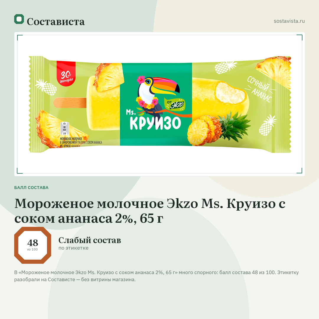 Мороженое молочное Эkzo Ms. Круизо с соком ананаса 2%, 65 г: балл состава 48 из 100 — Состависта