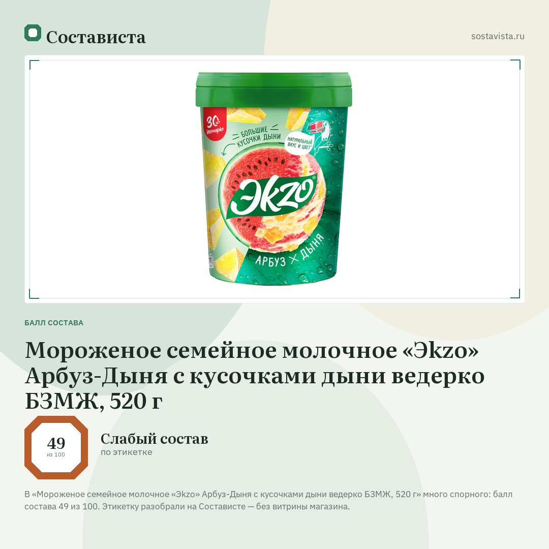 Мороженое семейное молочное «Эkzo» Арбуз-Дыня с кусочками дыни ведерко БЗМЖ, 520 г: балл состава 49 из 100 — Состависта