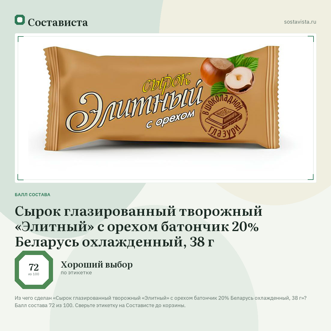 Сырок глазированный творожный «Элитный» с орехом батончик 20% Беларусь охлажденный, 38 г: балл состава 72 из 100 — Состависта