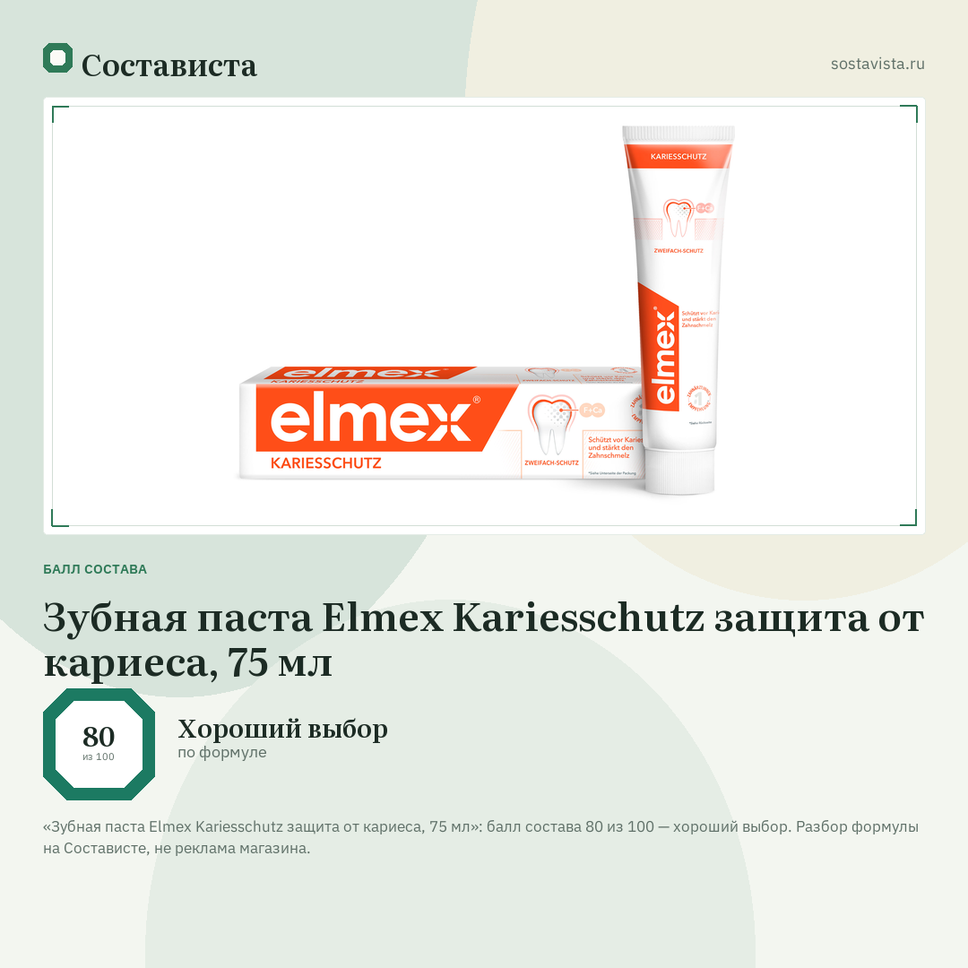 Зубная паста Elmex Kariesschutz защита от кариеса, 75 мл: балл состава 80 из 100 — Состависта