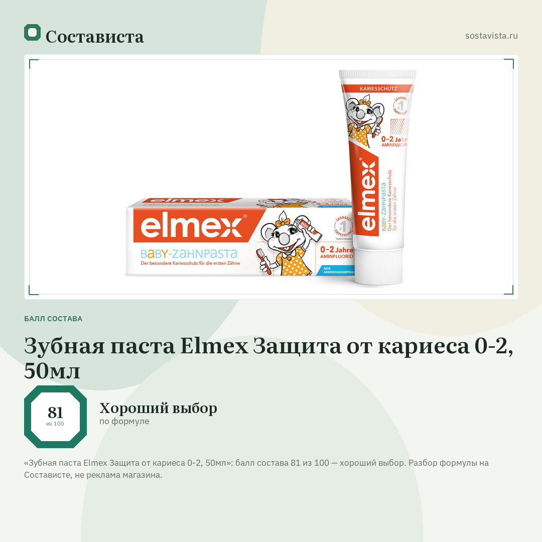 Зубная паста Elmex Защита от кариеса 0-2, 50мл: балл состава 81 из 100 — Состависта