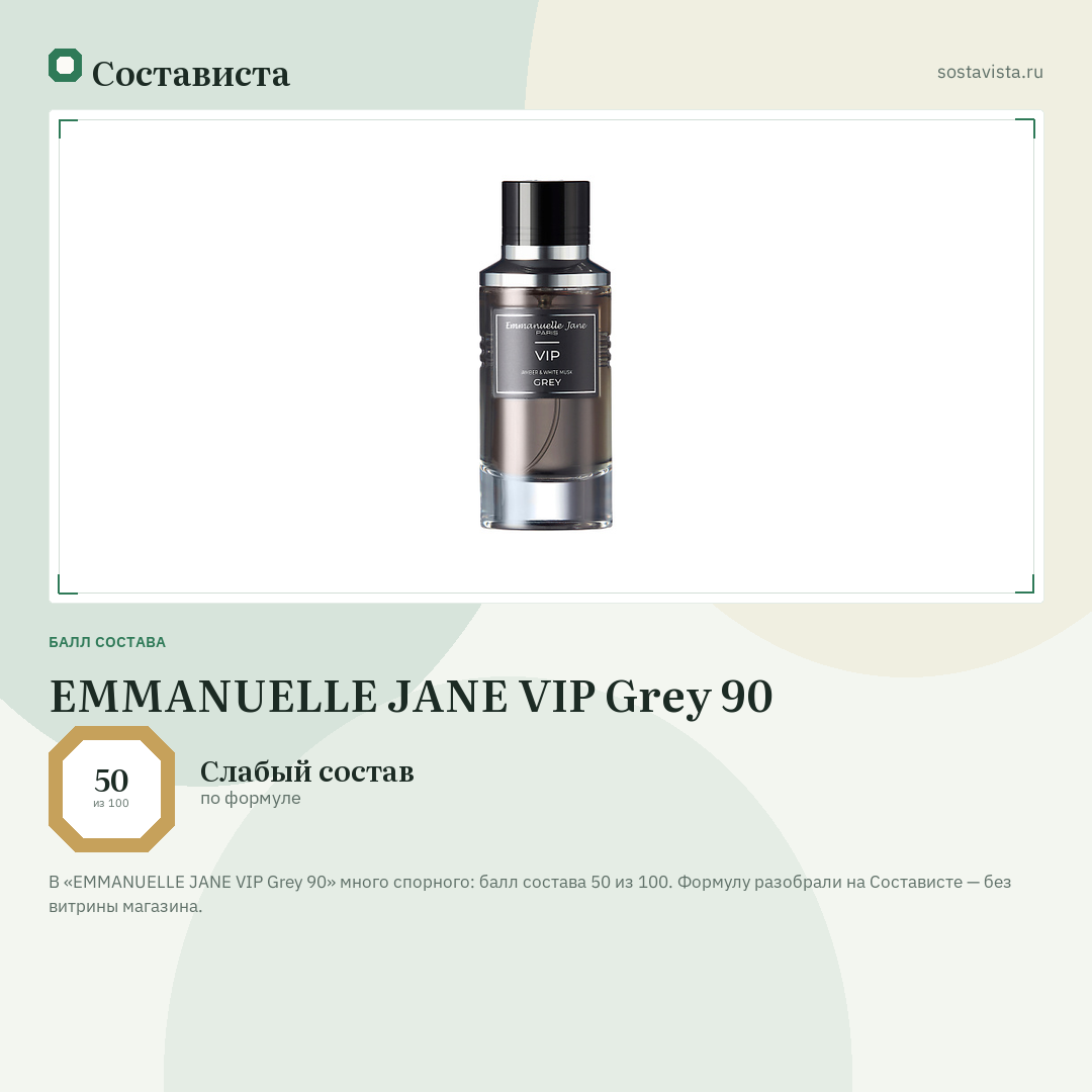 EMMANUELLE JANE VIP Grey 90: балл состава 50 из 100 — Состависта