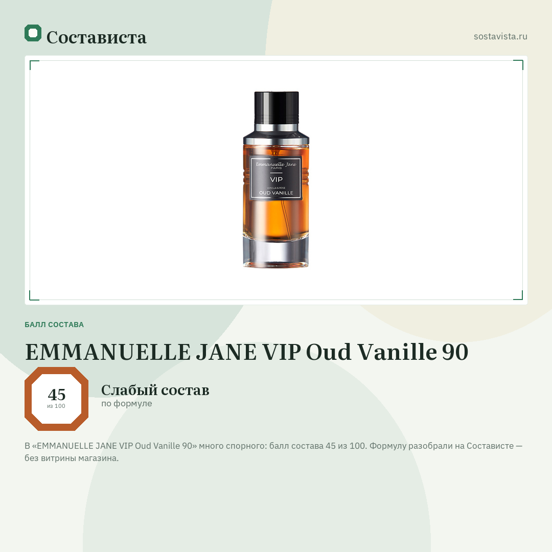 EMMANUELLE JANE VIP Oud Vanille 90: балл состава 45 из 100 — Состависта