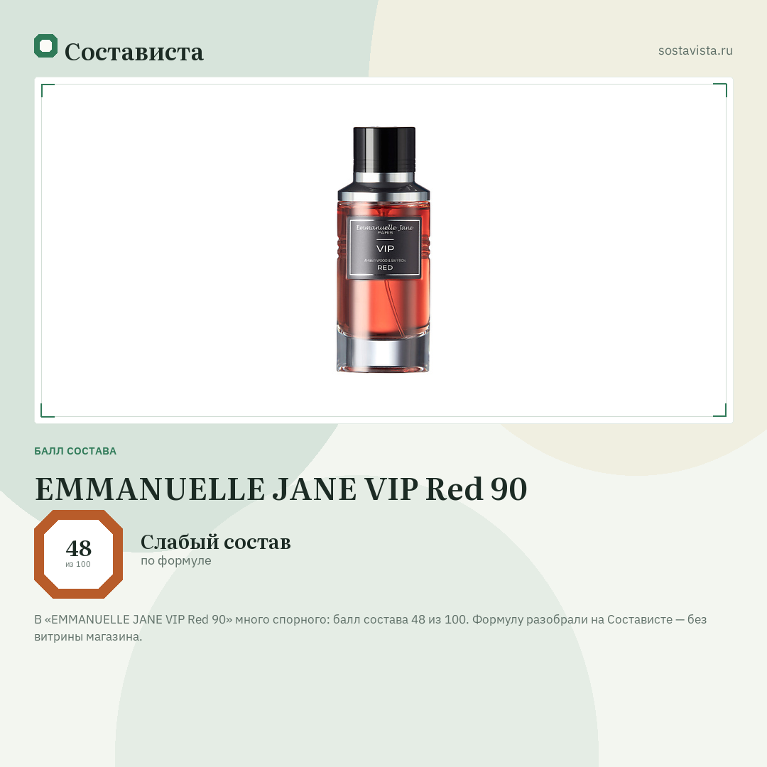 EMMANUELLE JANE VIP Red 90: балл состава 48 из 100 — Состависта