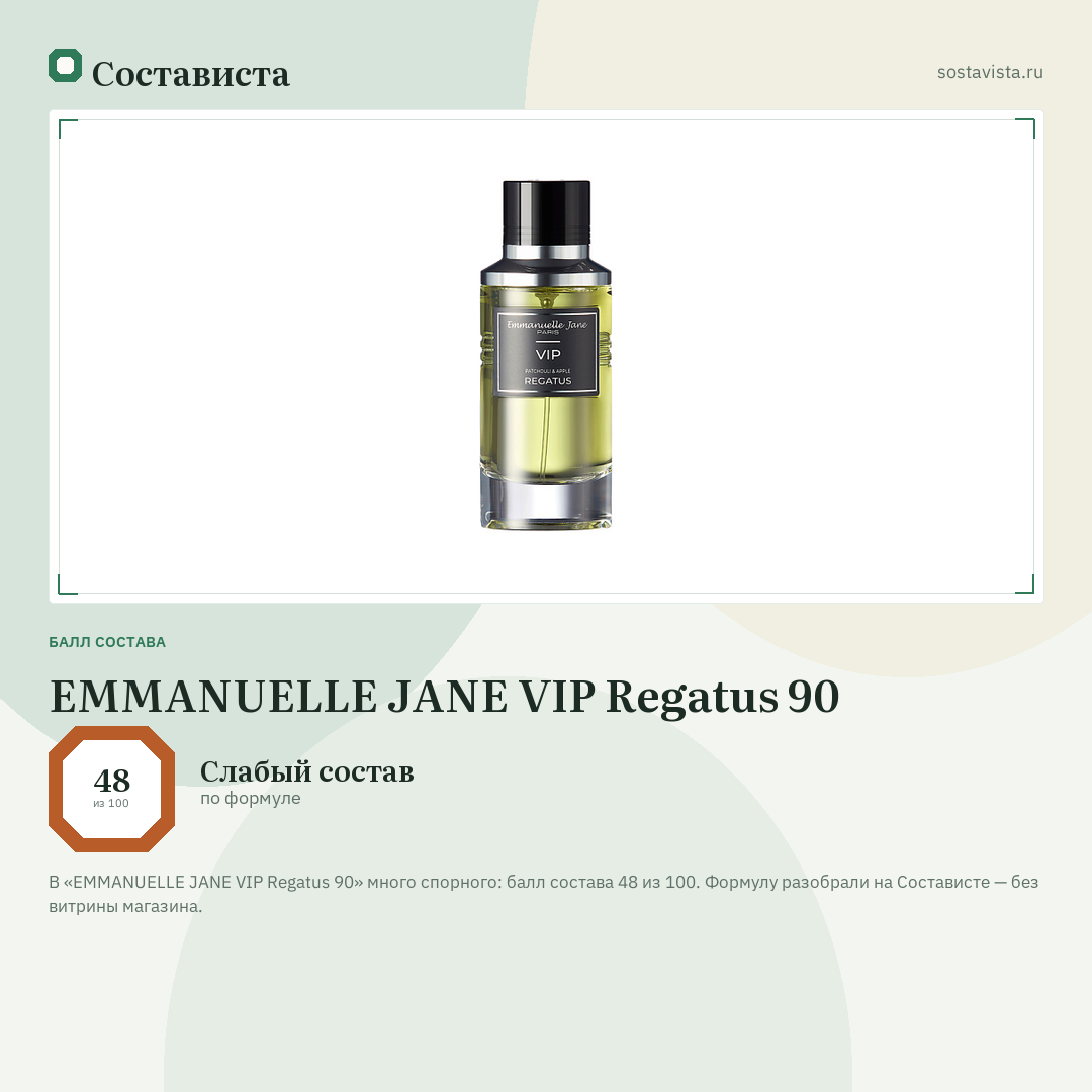 EMMANUELLE JANE VIP Regatus 90: балл состава 48 из 100 — Состависта