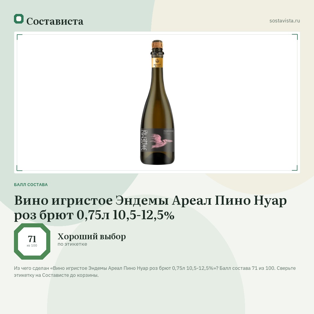 Вино игристое Эндемы Ареал Пино Нуар роз брют 0,75л 10,5-12,5%: балл состава 71 из 100 — Состависта