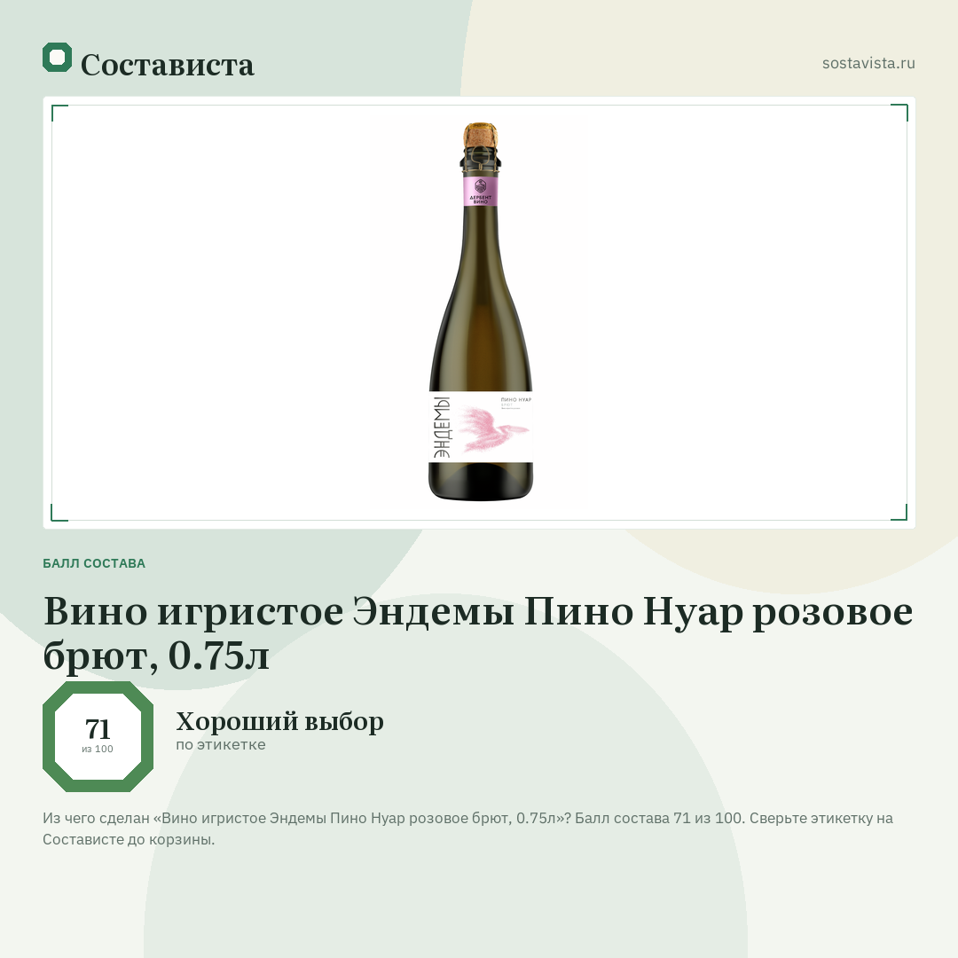 Вино игристое Эндемы Пино Нуар розовое брют, 0.75л: балл состава 71 из 100 — Состависта