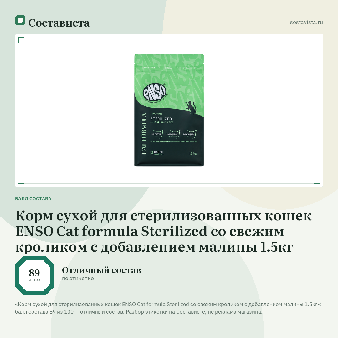 Корм сухой для стерилизованных кошек ENSO Cat formula Sterilized со свежим кроликом с добавлением малины 1.5кг: балл состава 89 из 100 — Состависта