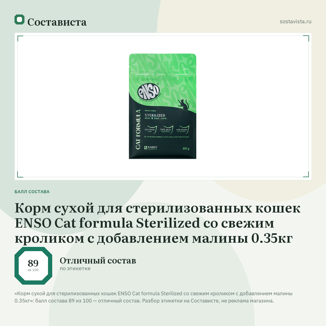 Корм сухой для стерилизованных кошек ENSO Cat formula Sterilized со свежим кроликом с добавлением малины 0.35кг: балл состава 89 из 100 — Состависта