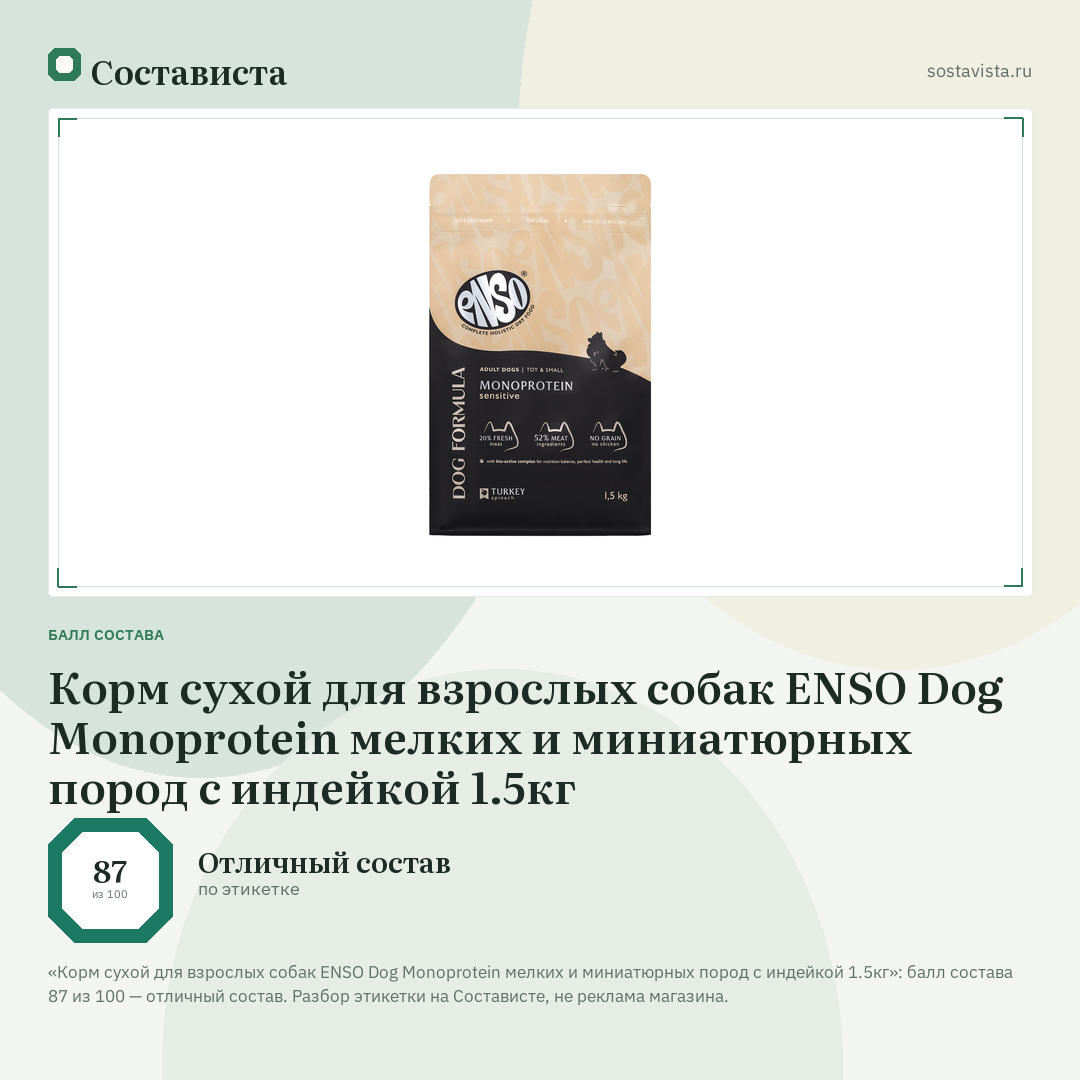 Корм сухой для взрослых собак ENSO Dog Monoprotein мелких и миниатюрных пород с индейкой 1.5кг: балл состава 87 из 100 — Состависта