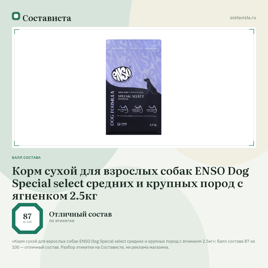 Корм сухой для взрослых собак ENSO Dog Special select средних и крупных пород с ягненком 2.5кг: балл состава 87 из 100 — Состависта