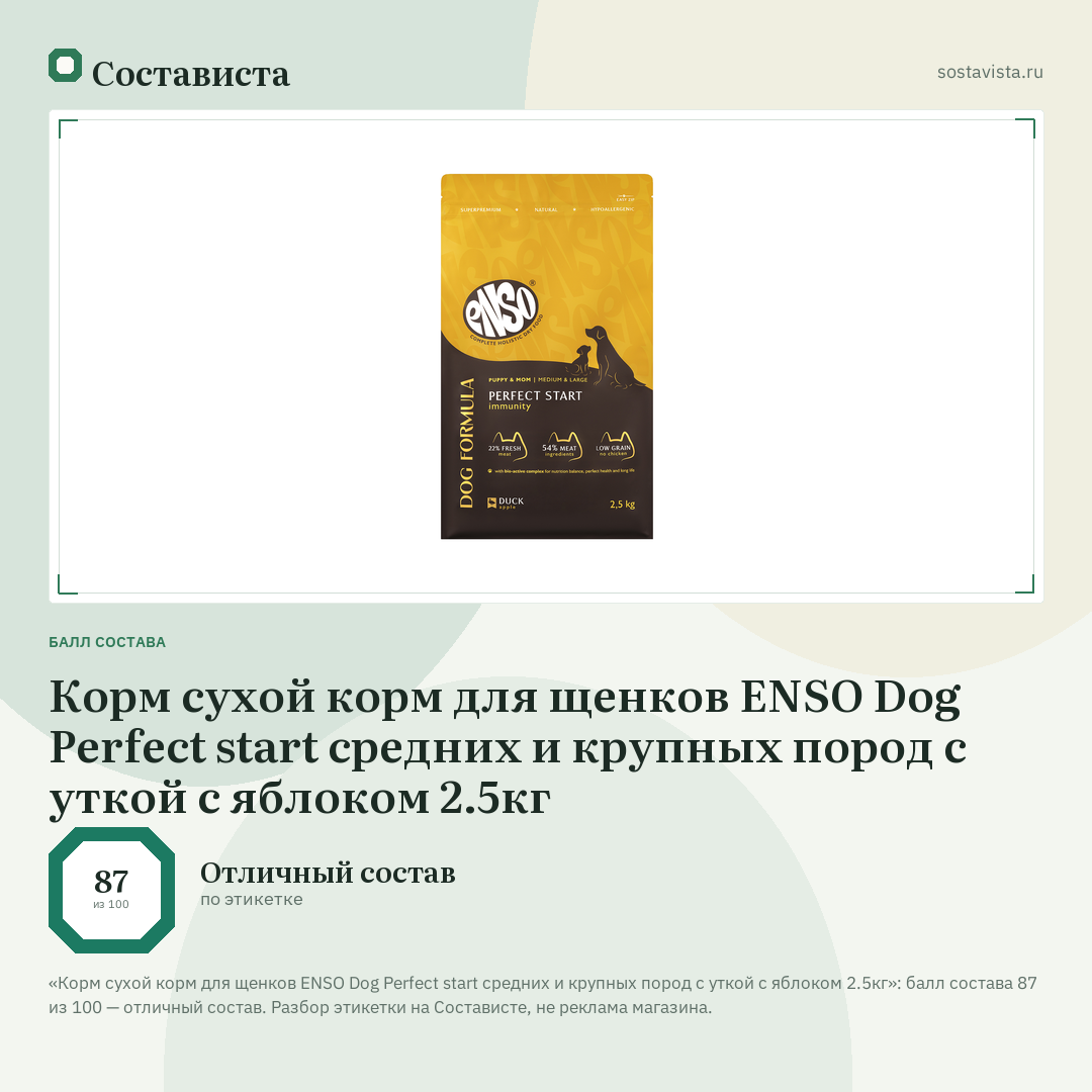 Корм сухой корм для щенков ENSO Dog Perfect start средних и крупных пород с уткой с яблоком 2.5кг: балл состава 87 из 100 — Состависта