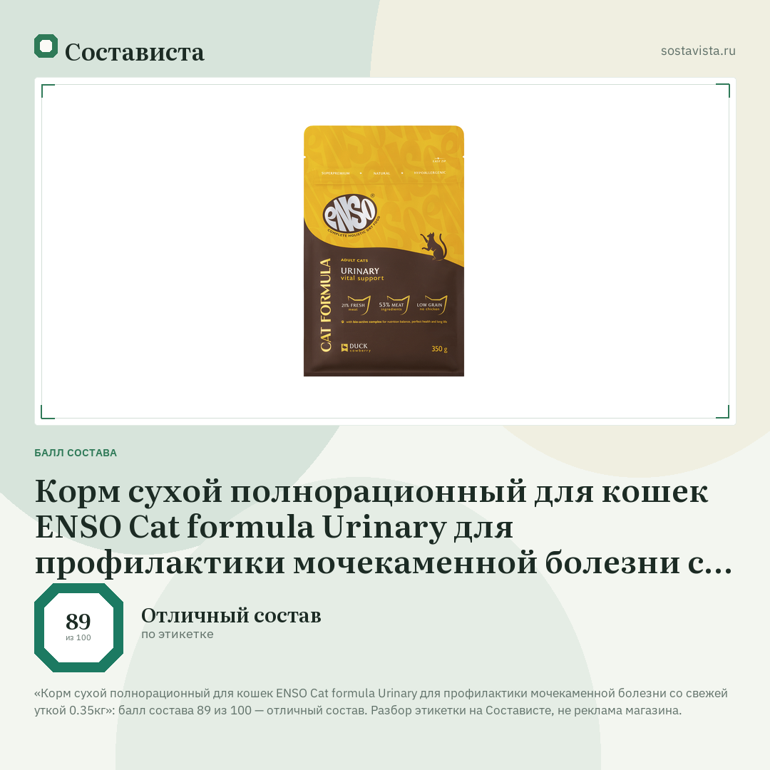 Корм сухой полнорационный для кошек ENSO Cat formula Urinary для профилактики мочекаменной болезни со свежей уткой 0.35кг: балл состава 89 из 100 — Состависта