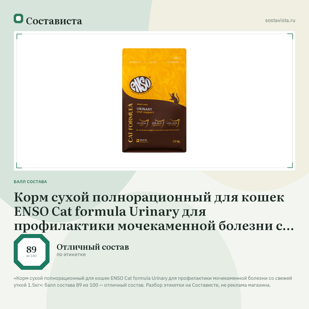 Корм сухой полнорационный для кошек ENSO Cat formula Urinary для профилактики мочекаменной болезни со свежей уткой 1.5кг: балл состава 89 из 100 — Состависта