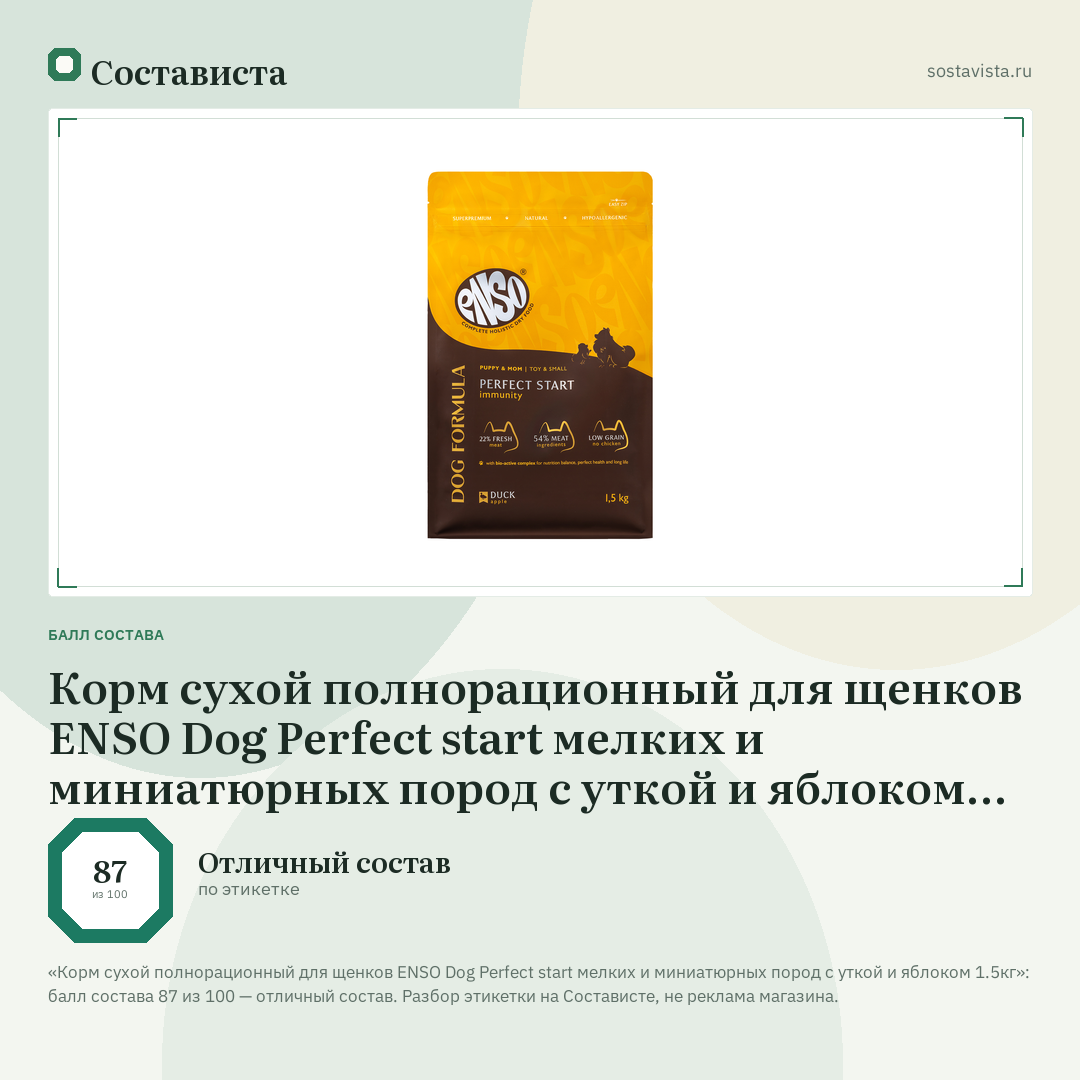 Корм сухой полнорационный для щенков ENSO Dog Perfect start мелких и миниатюрных пород с уткой и яблоком 1.5кг: балл состава 87 из 100 — Состависта