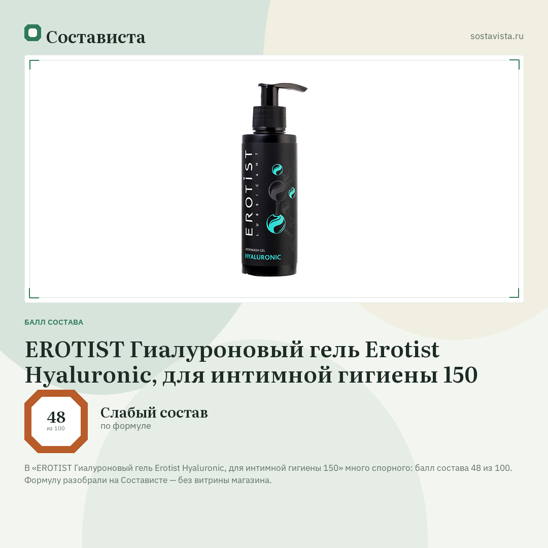EROTIST Гиалуроновый гель Erotist Hyaluronic, для интимной гигиены 150: балл состава 48 из 100 — Состависта