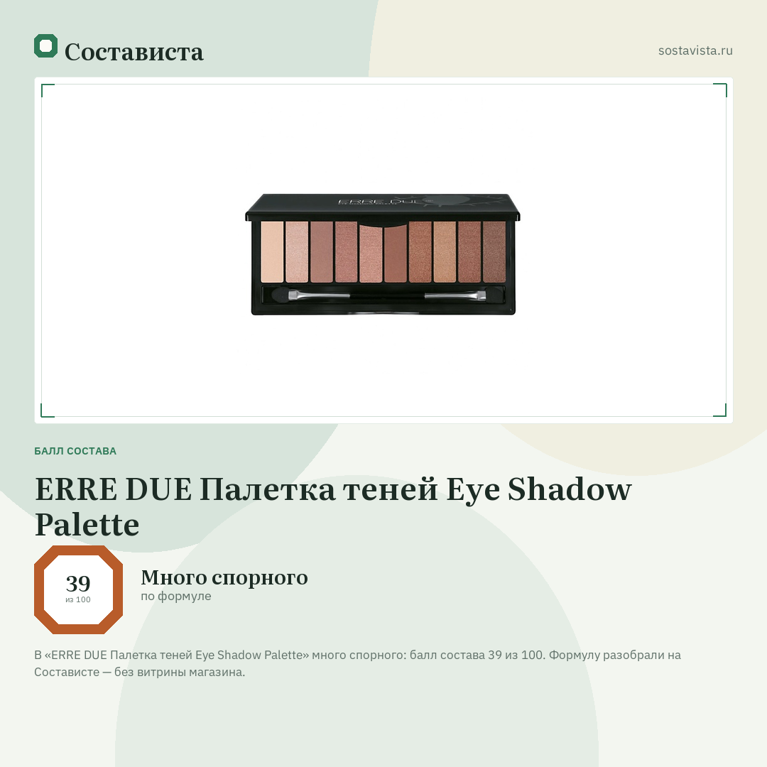 ERRE DUE Палетка теней Eye Shadow Palette: балл состава 39 из 100 — Состависта
