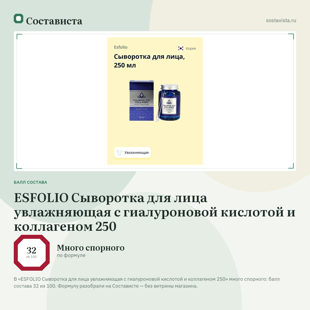ESFOLIO Сыворотка для лица увлажняющая с гиалуроновой кислотой и коллагеном 250: балл состава 32 из 100 — Состависта