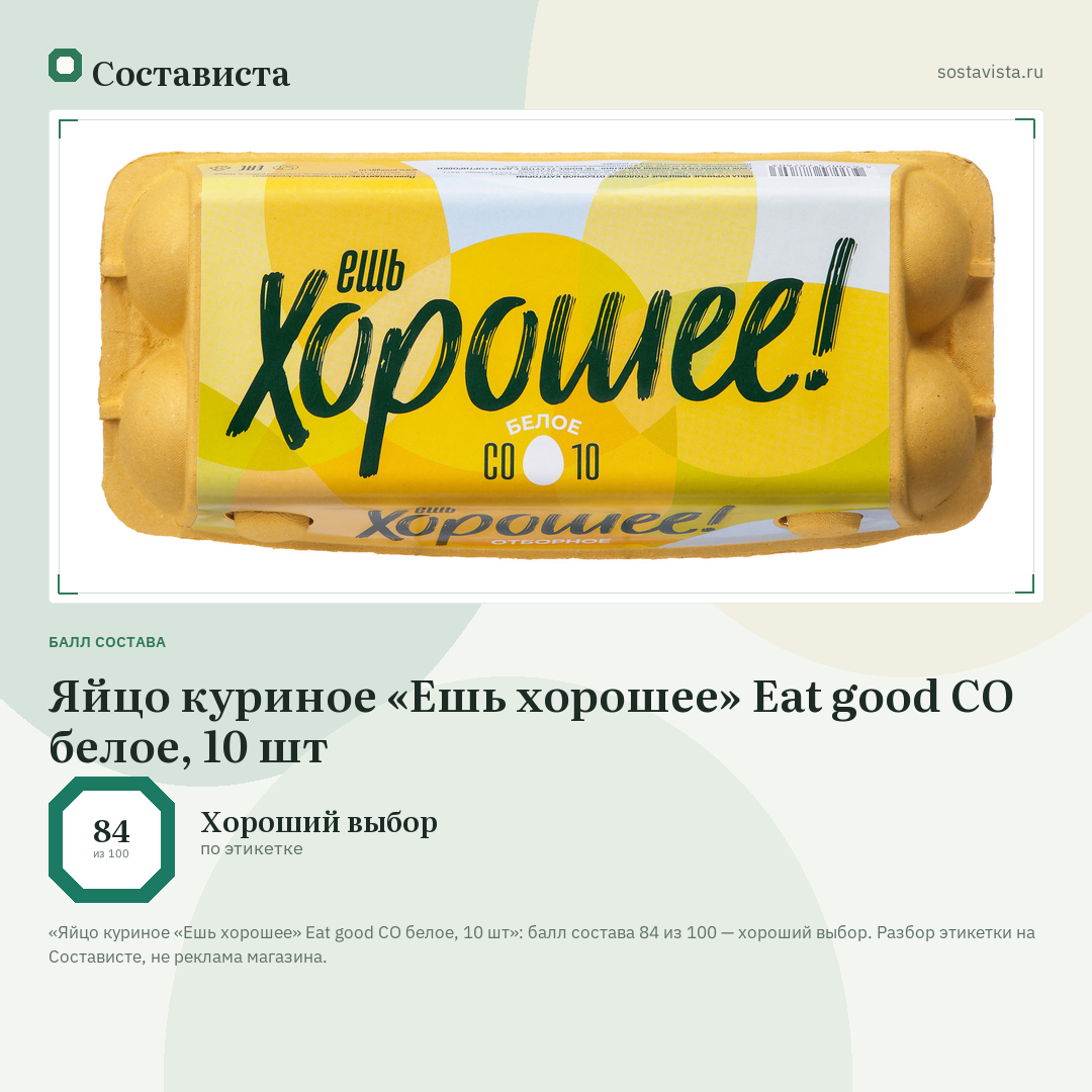 Яйцо куриное «Ешь хорошее» Eat good СО белое, 10 шт: балл состава 84 из 100 — Состависта