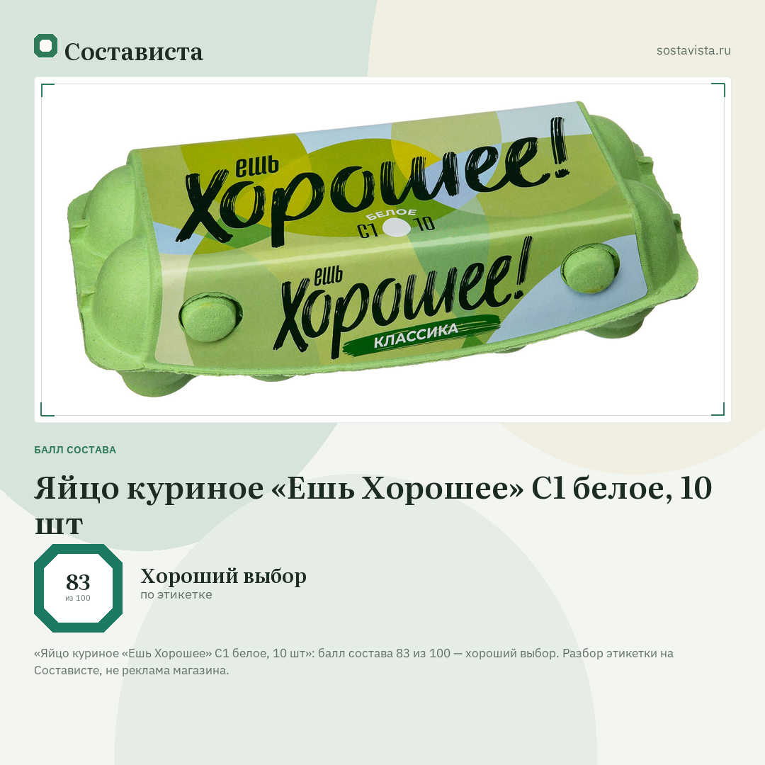 Яйцо куриное «Ешь Хорошее» С1 белое, 10 шт: балл состава 83 из 100 — Состависта