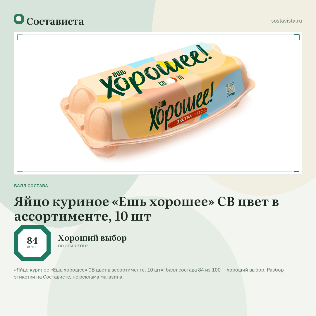 Яйцо куриное «Ешь хорошее» СВ цвет в ассортименте, 10 шт: балл состава 84 из 100 — Состависта