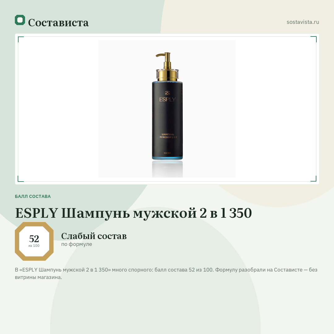 ESPLY Шампунь мужской 2 в 1 350: балл состава 52 из 100 — Состависта
