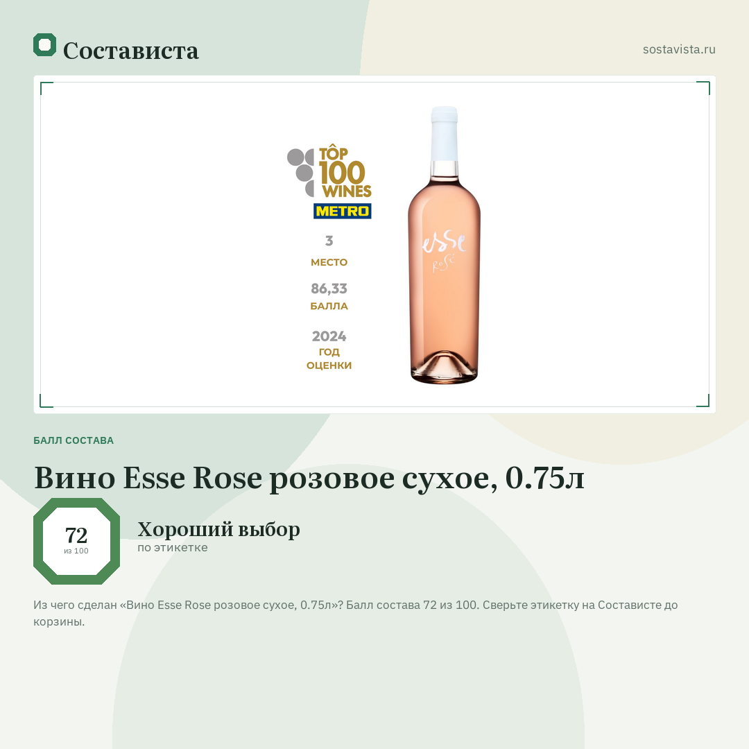 Вино Esse Rose розовое сухое, 0.75л: балл состава 72 из 100 — Состависта