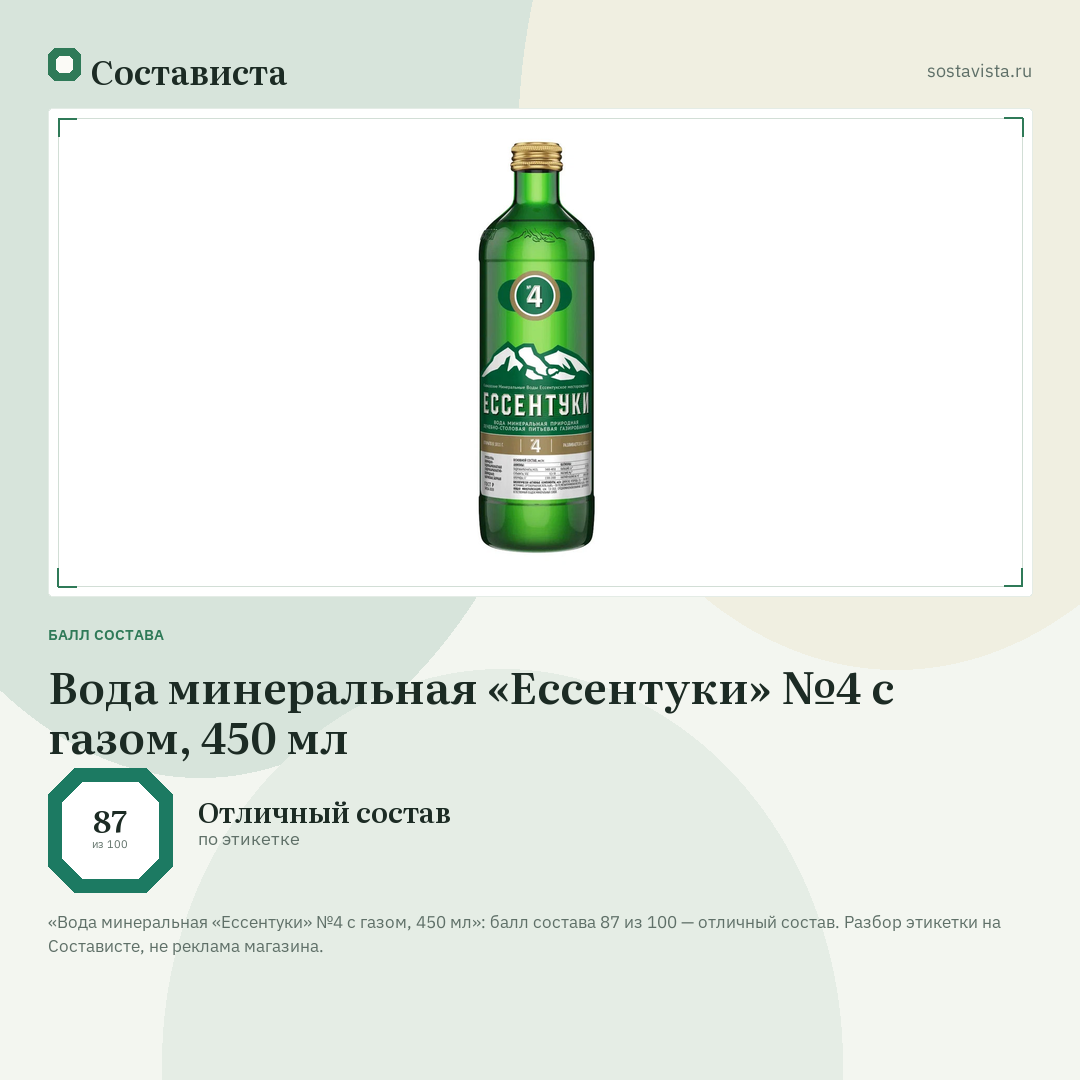 Вода минеральная «Ессентуки» №4 с газом, 450 мл: балл состава 87 из 100 — Состависта