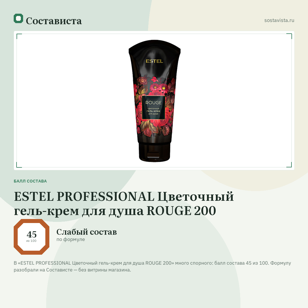 ESTEL PROFESSIONAL Цветочный гель-крем для душа ROUGE 200: балл состава 45 из 100 — Состависта
