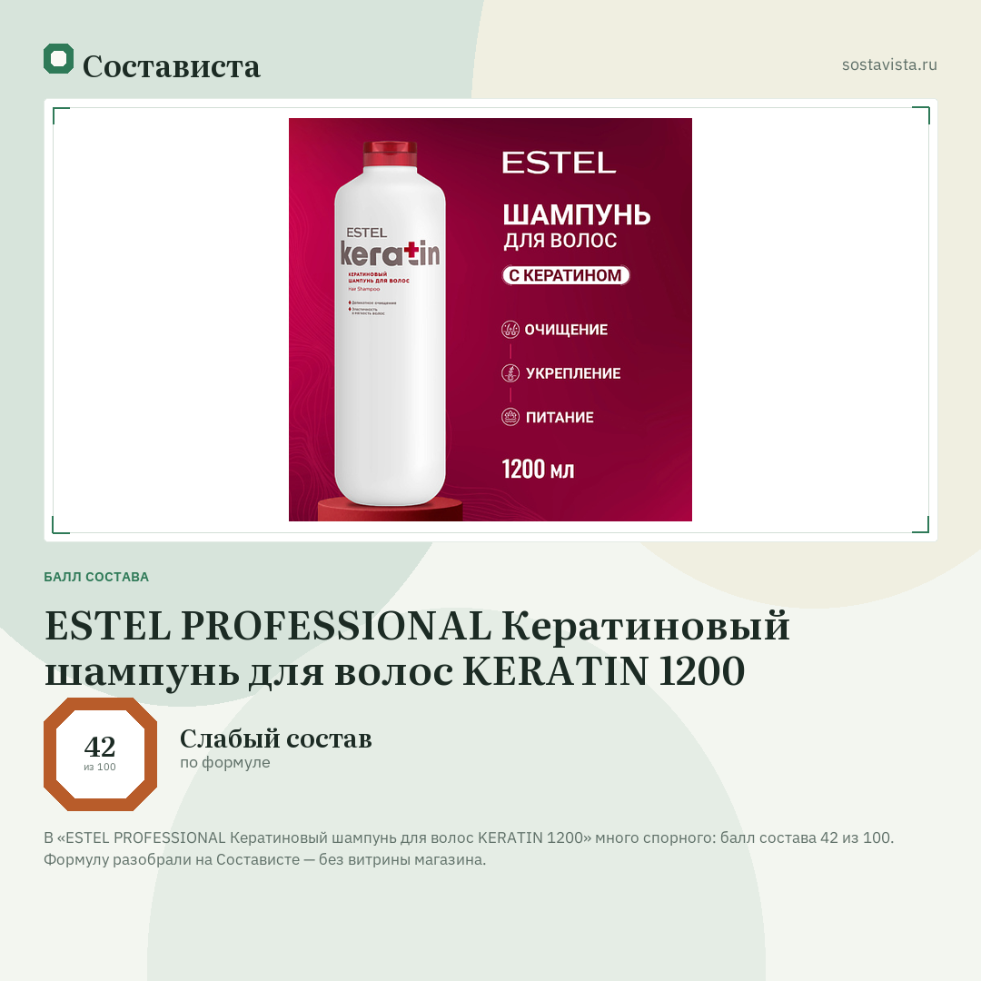 ESTEL PROFESSIONAL Кератиновый шампунь для волос KERATIN 1200: балл состава 42 из 100 — Состависта