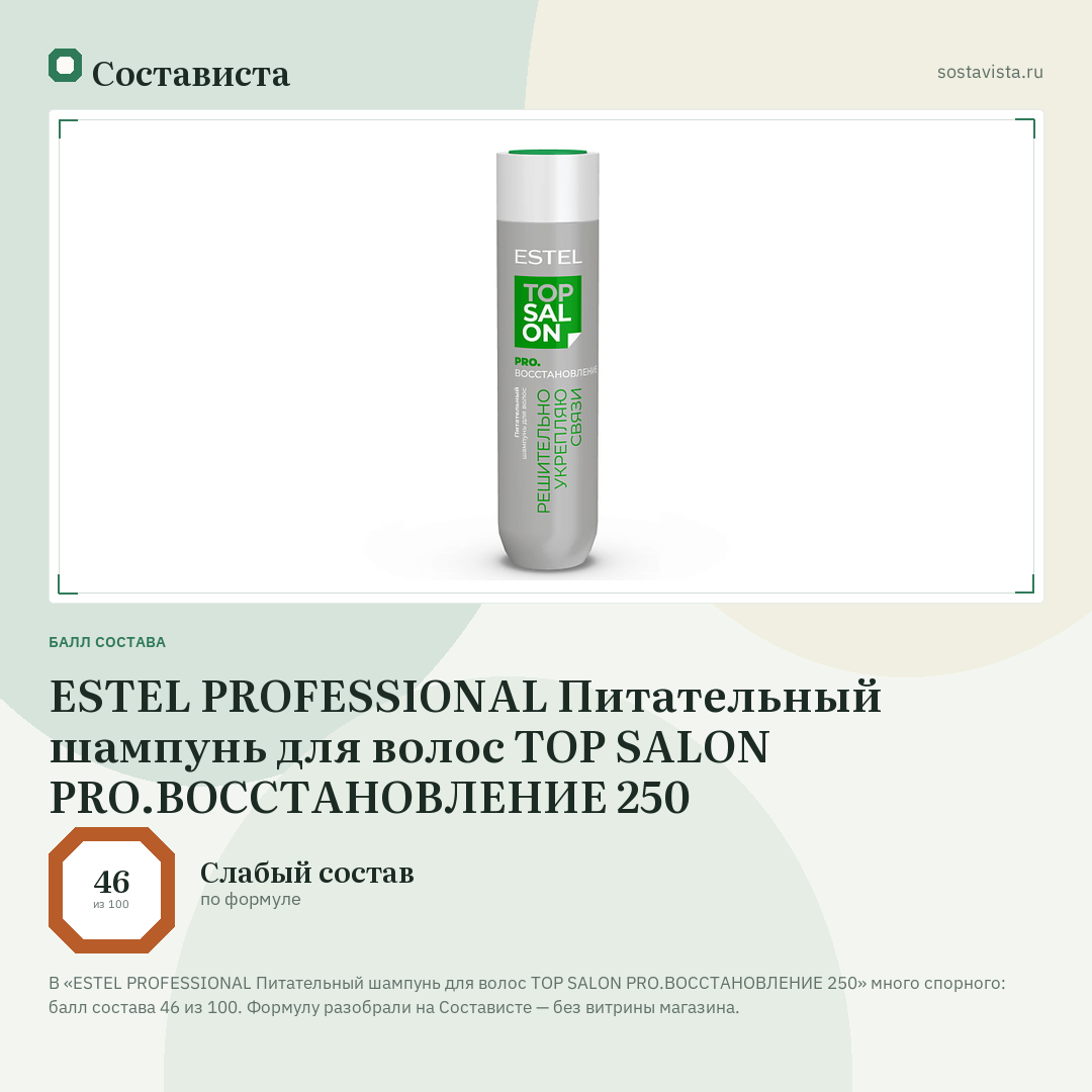 ESTEL PROFESSIONAL Питательный шампунь для волос ТОР SALON PRO.ВОССТАНОВЛЕНИЕ 250: балл состава 46 из 100 — Состависта