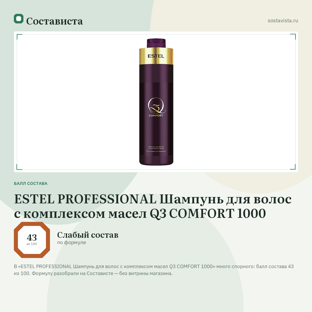 ESTEL PROFESSIONAL Шампунь для волос с комплексом масел Q3 COMFORT 1000: балл состава 43 из 100 — Состависта