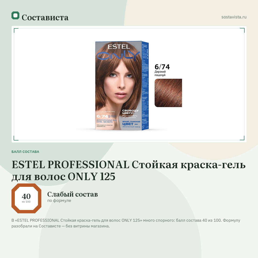 ESTEL PROFESSIONAL Стойкая краска-гель для волос ONLY 125: балл состава 40 из 100 — Состависта