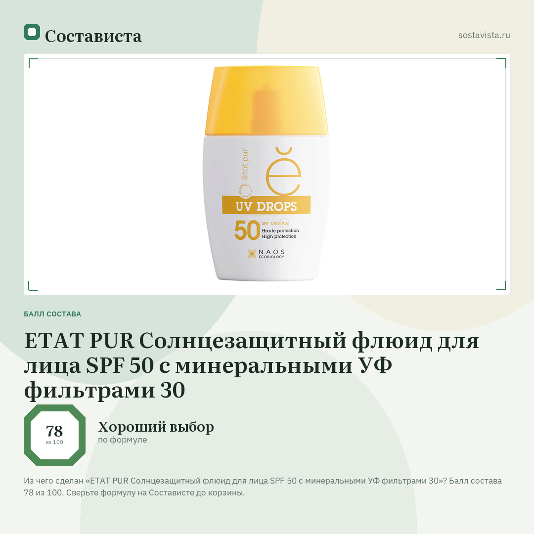 ETAT PUR Солнцезащитный флюид для лица SPF 50 с минеральными УФ фильтрами 30: балл состава 78 из 100 — Состависта