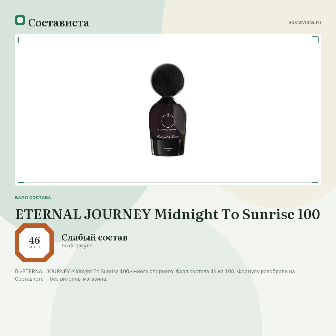 ETERNAL JOURNEY Midnight To Sunrise 100: балл состава 46 из 100 — Состависта