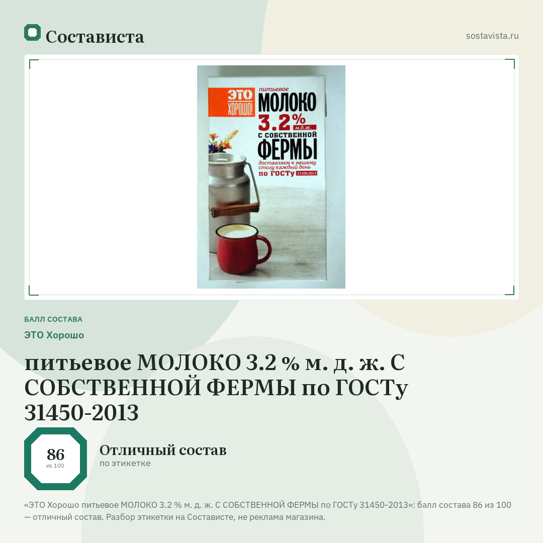 ЭТО Хорошо питьевое МОЛОКО 3.2 % м. д. ж. С СОБСТВЕННОЙ ФЕРМЫ по ГОСТу 31450-2013: балл состава 86 из 100 — Состависта