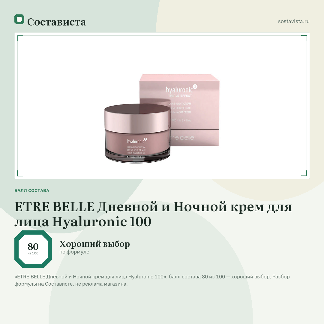 ETRE BELLE Дневной и Ночной крем для лица Hyaluronic 100: балл состава 80 из 100 — Состависта