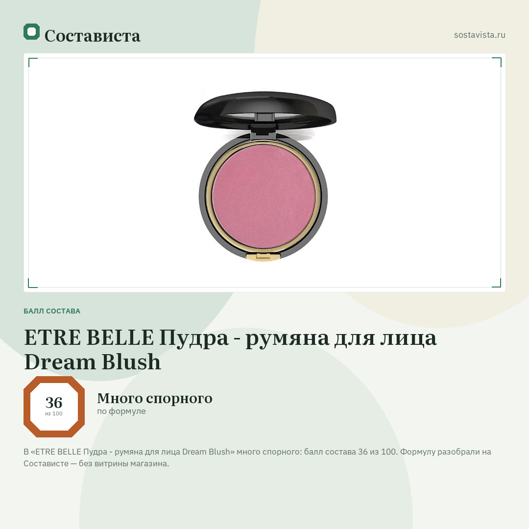 ETRE BELLE Пудра - румяна для лица Dream Blush: балл состава 36 из 100 — Состависта