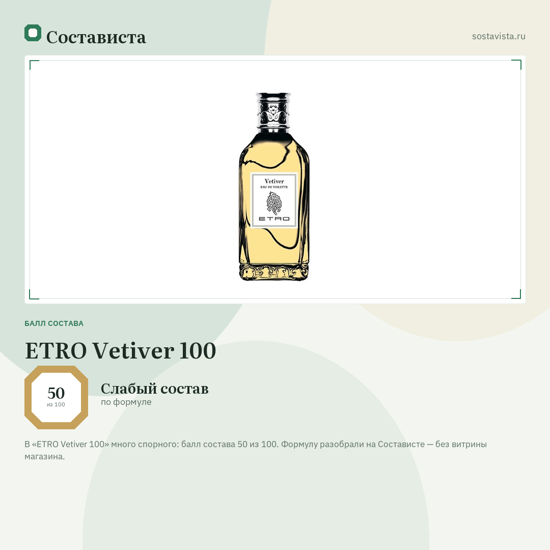 ETRO Vetiver 100: балл состава 50 из 100 — Состависта