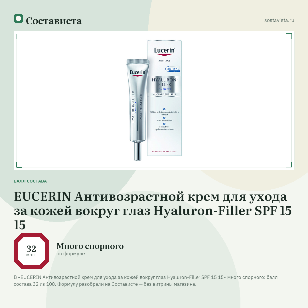 EUCERIN Антивозрастной крем для ухода за кожей вокруг глаз Hyaluron-Filler SPF 15 15: балл состава 32 из 100 — Состависта