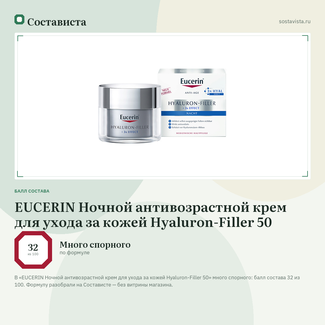 EUCERIN Ночной антивозрастной крем для ухода за кожей Hyaluron-Filler 50: балл состава 32 из 100 — Состависта