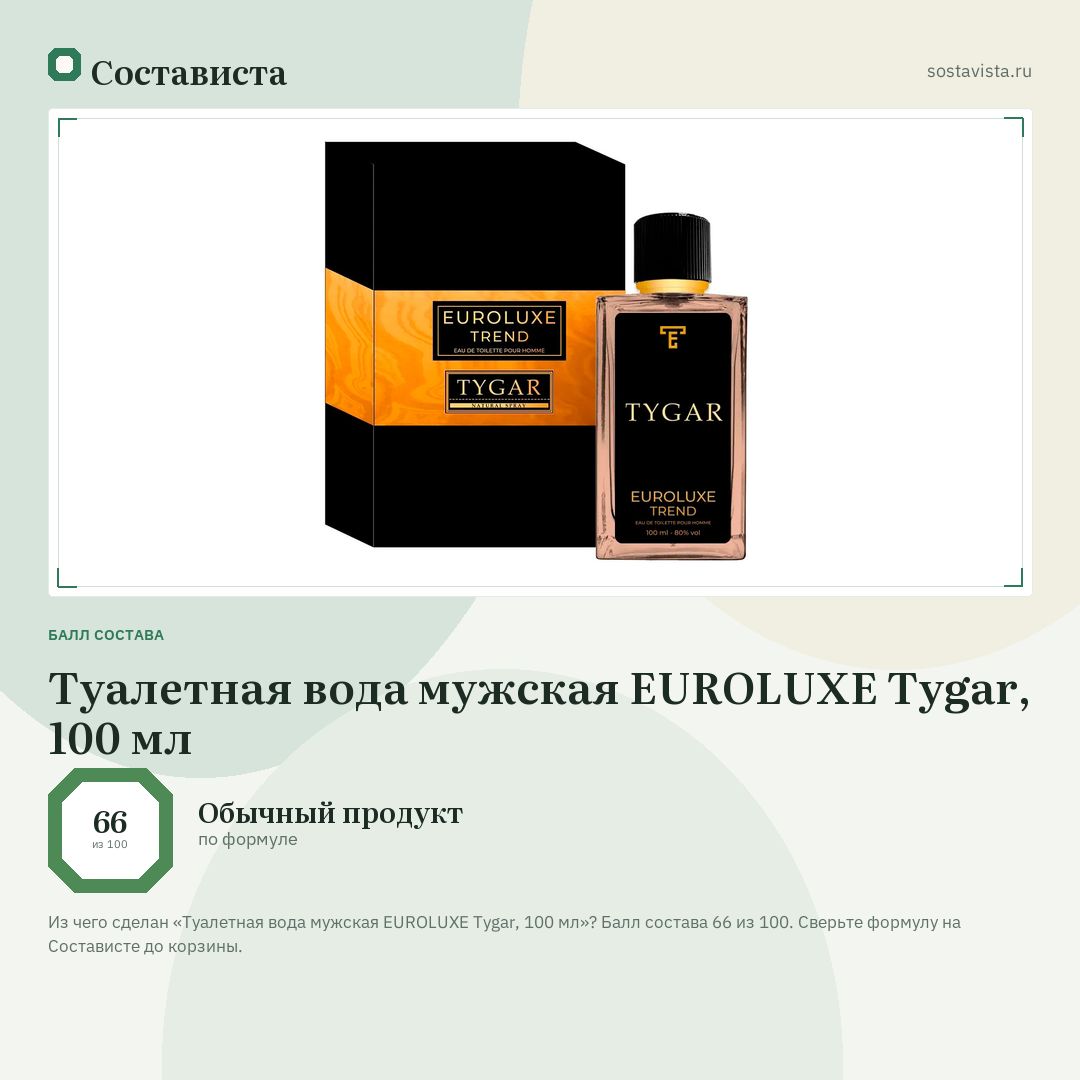Туалетная вода мужская EUROLUXE Tygar, 100 мл: балл состава 66 из 100 — Состависта