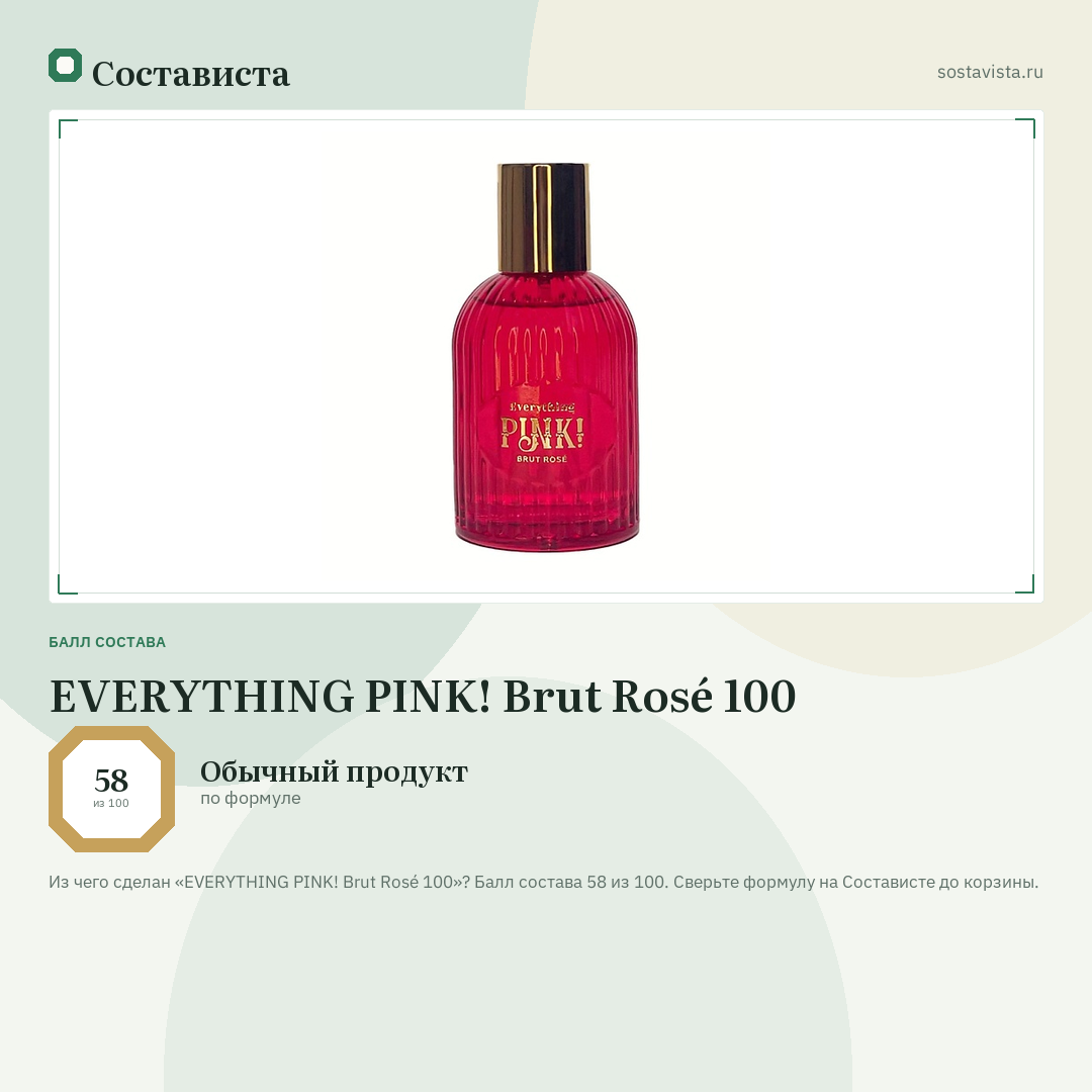 EVERYTHING PINK! Brut Rosé 100: балл состава 58 из 100 — Состависта