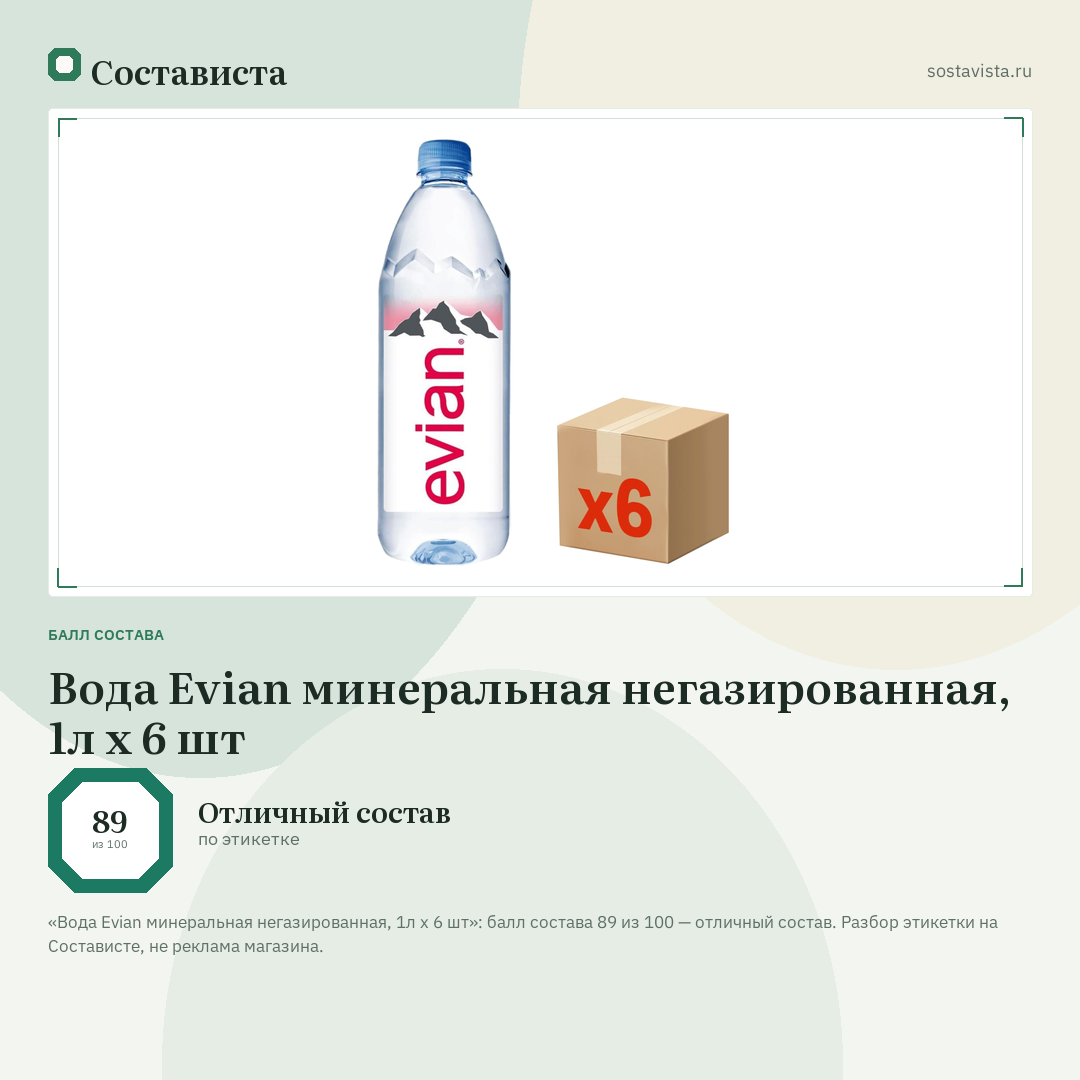 Вода Evian минеральная негазированная, 1л x 6 шт: балл состава 89 из 100 — Состависта