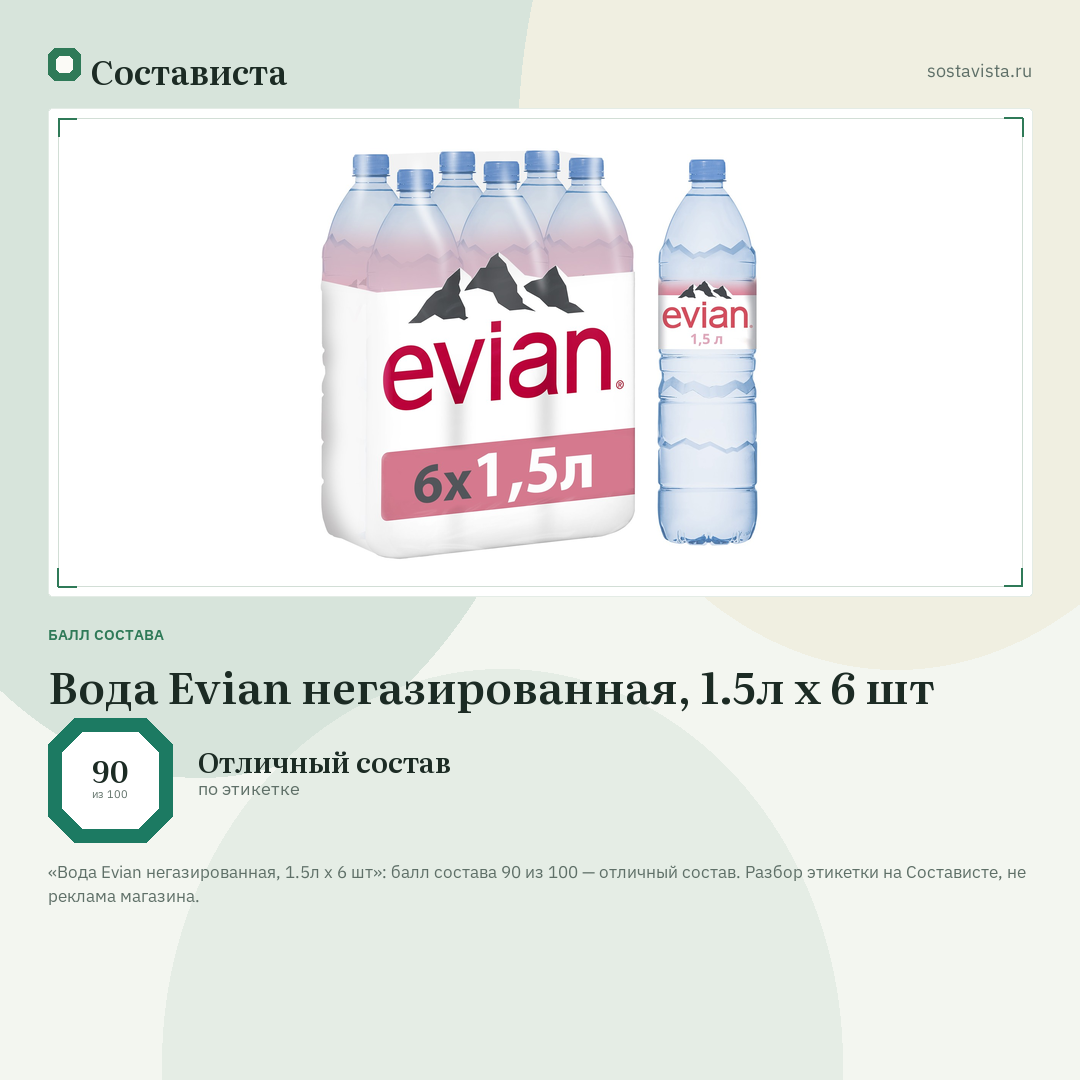 Вода Evian негазированная, 1.5л x 6 шт: балл состава 90 из 100 — Состависта
