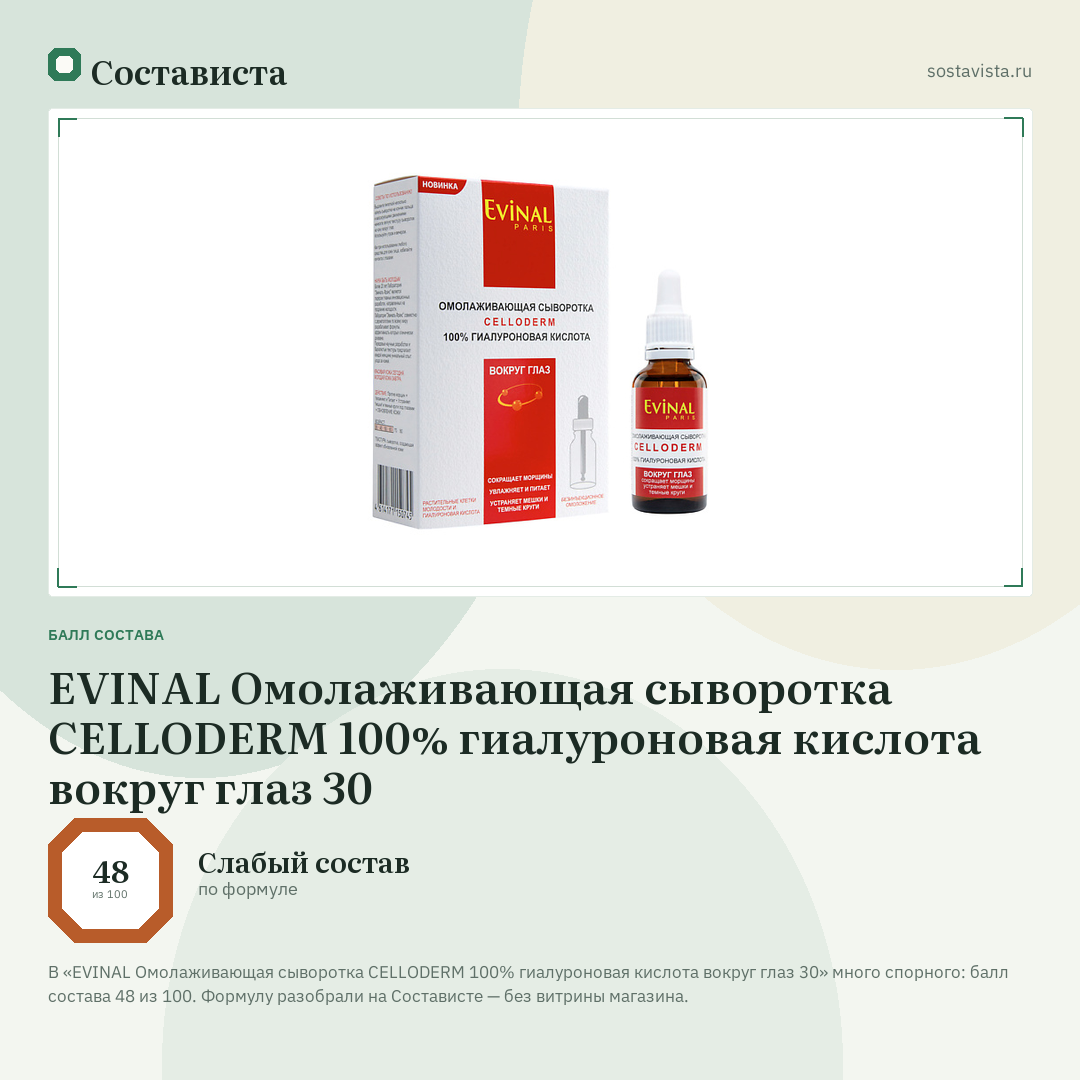 EVINAL Омолаживающая сыворотка CELLODERM 100% гиалуроновая кислота вокруг глаз 30: балл состава 48 из 100 — Состависта