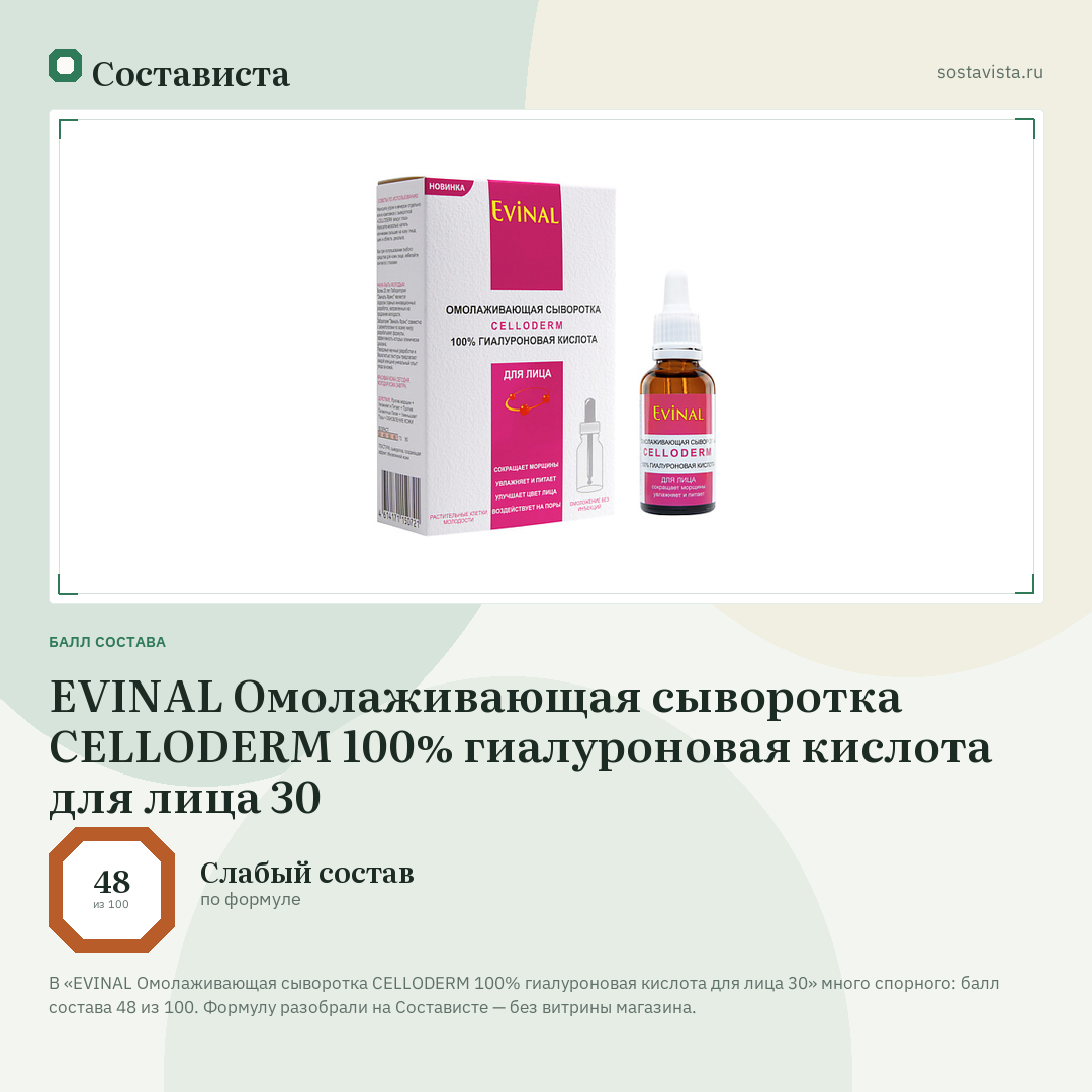 EVINAL Омолаживающая сыворотка CELLODERM 100% гиалуроновая кислота для лица 30: балл состава 48 из 100 — Состависта